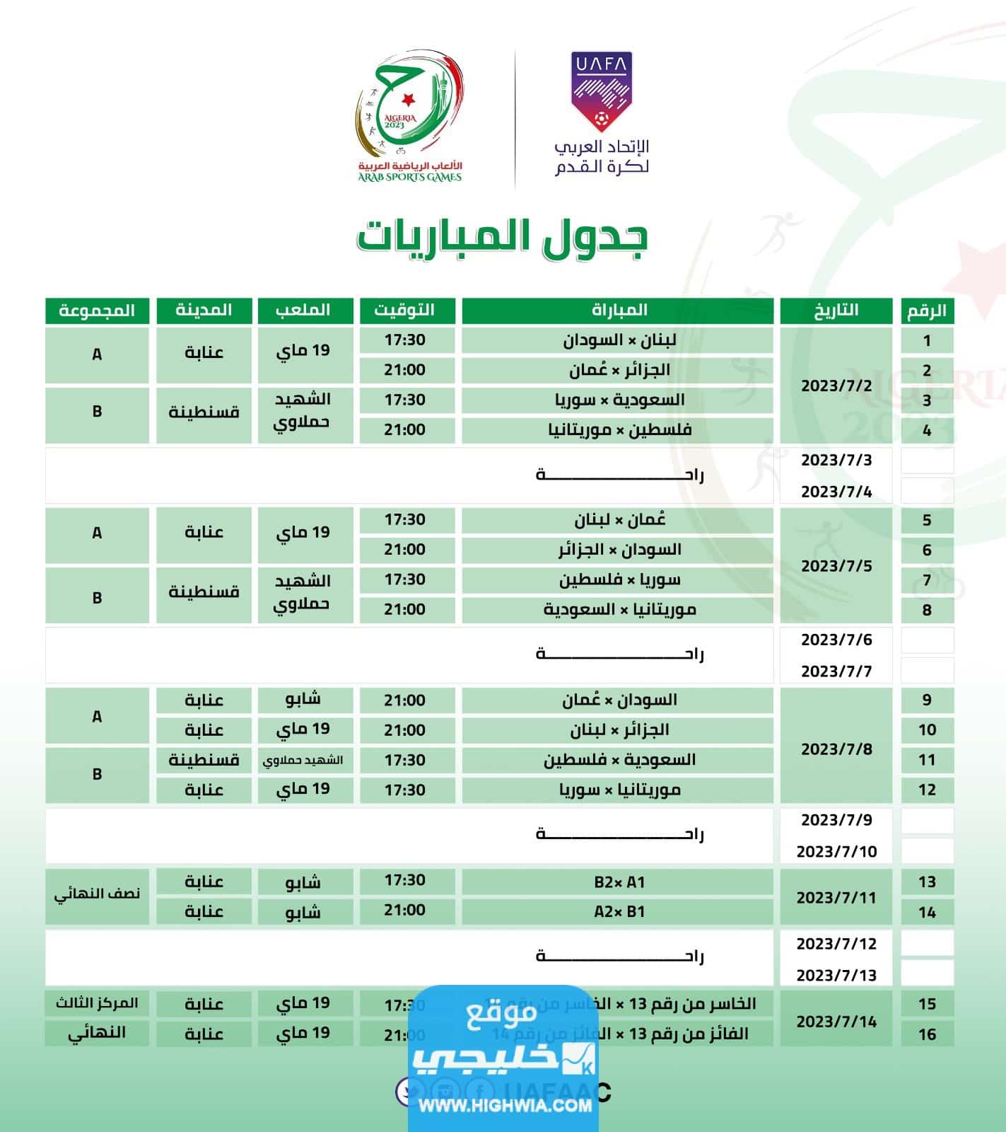 مباريات دورة الألعاب العربية بالجزائر لكرة القدم 2023 مواعيد العرض