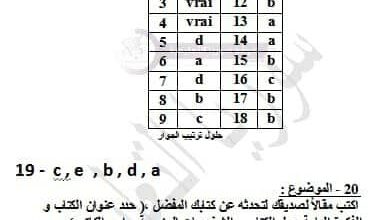سلم تصحيح امتحان اللغة الفرنسية الصف التاسع